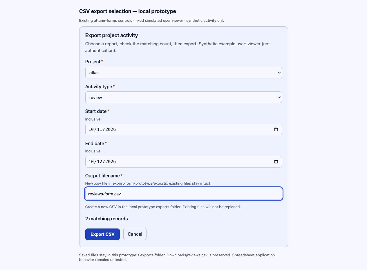 Local CSV export form showing project atlas, activity type review, inclusive dates 11–12 October 2026, filename reviews-form.csv and two matching records before export. The prototype uses synthetic activity and a fixed simulated viewer.